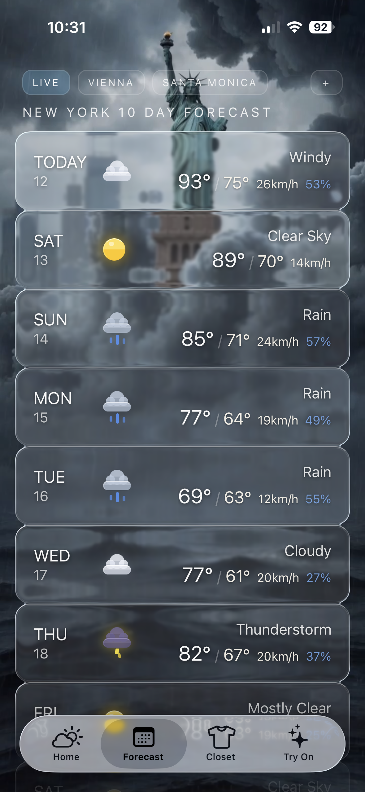 Forecast